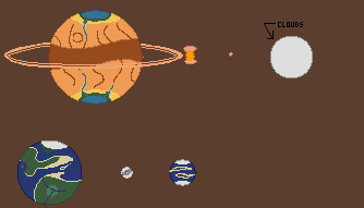 various planets and moons